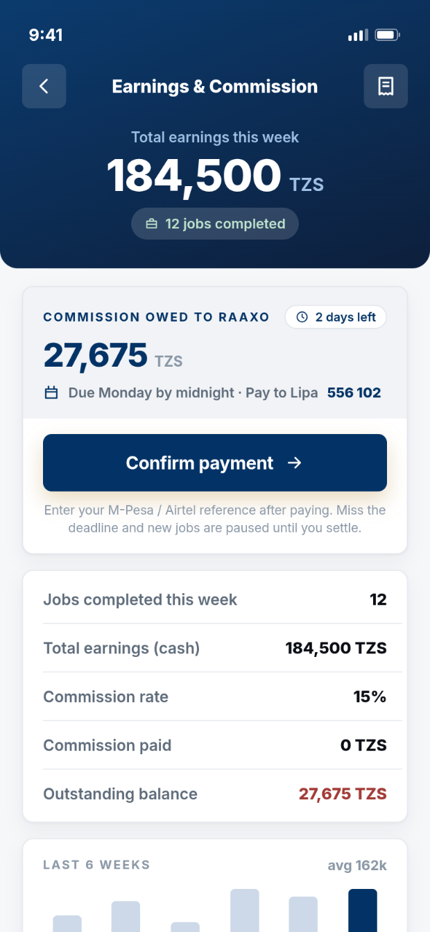 Earnings screen