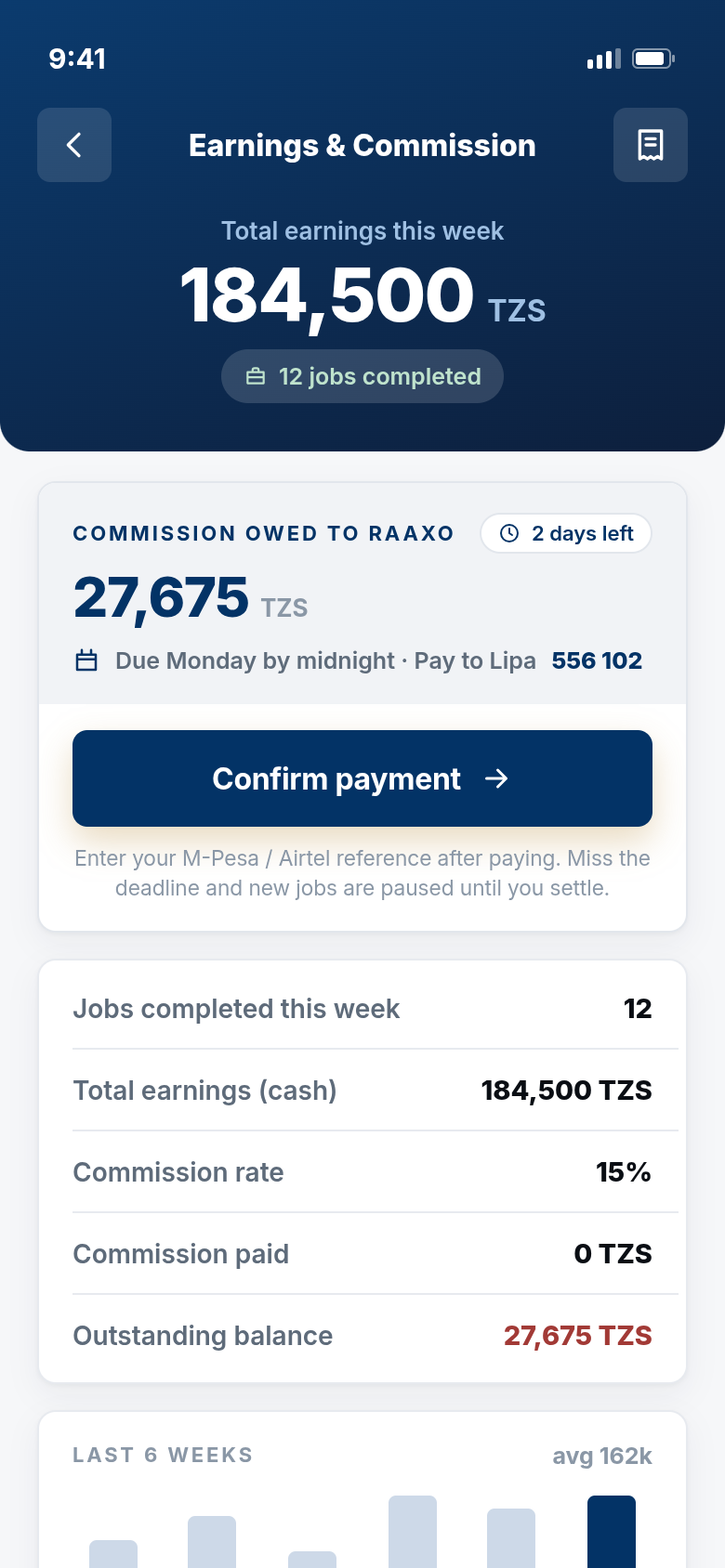 Earnings screen